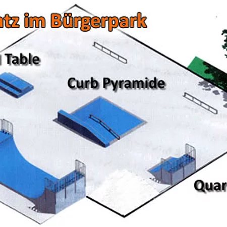 Skizze & Anstattung des Skateplatzes