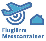 Fluglärmmessung