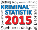 Kriminalstatistik 2015 für Henstedt-Ulzburg
